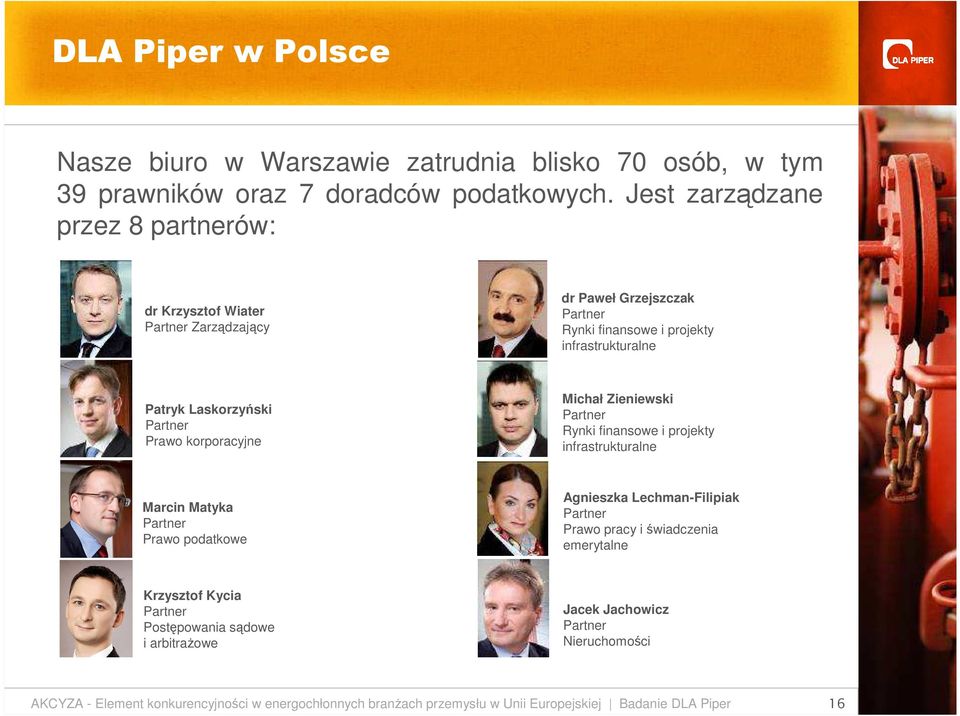 Partner Prawo korporacyjne Michał Zieniewski Partner Rynki finansowe i projekty infrastrukturalne Marcin Matyka Partner Prawo podatkowe Agnieszka Lechman-Filipiak Partner