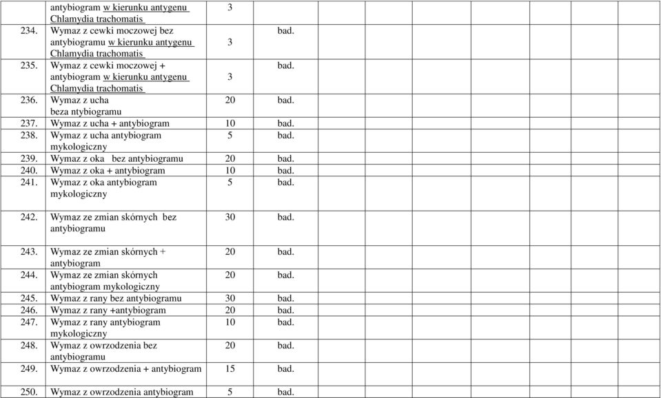 Wymaz z ucha antybiogram 5 239. Wymaz z oka bez 20 240. Wymaz z oka + antybiogram 10 241. Wymaz z oka antybiogram 5 242. Wymaz ze zmian skórnych bez 30 243.