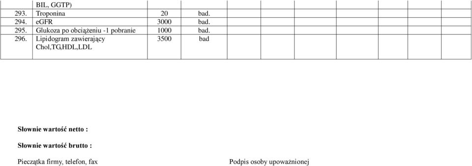 Lipidogram zawierający Chol,TG,HDL,LDL 3500 bad Słownie