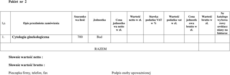 Cena jednostk owa brutto w zł. Wartość brutto w zł.