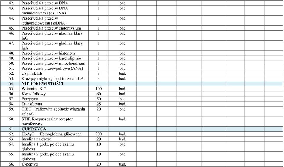 Przeciwciała przeciw mitochondrium 1 bad 51. Przeciwciała przeiwjadrowe (ANA) 1 bad 52. Czynnik LE 3 53. Krążący antykoagulant tocznia - LA 3 54. NIEDOKRWISTOŚCI 55. Witamina B12 100 56.