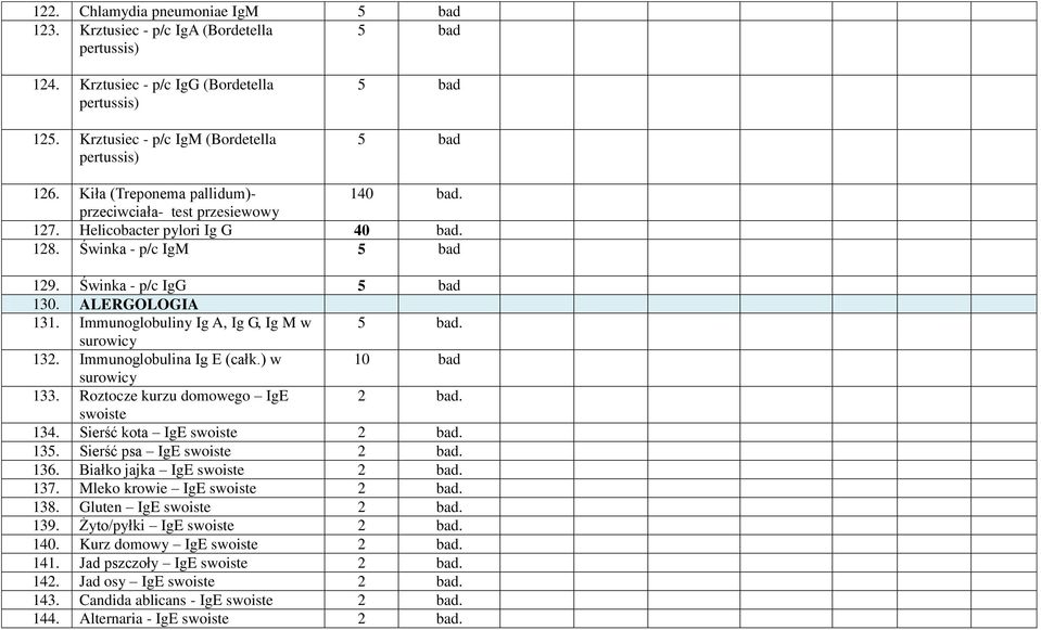 Świnka - p/c IgG 5 bad 130. ALERGOLOGIA 131. Immunoglobuliny Ig A, Ig G, Ig M w 5 surowicy 132. Immunoglobulina Ig E (całk.) w 10 bad surowicy 133. Roztocze kurzu domowego IgE 2 swoiste 134.