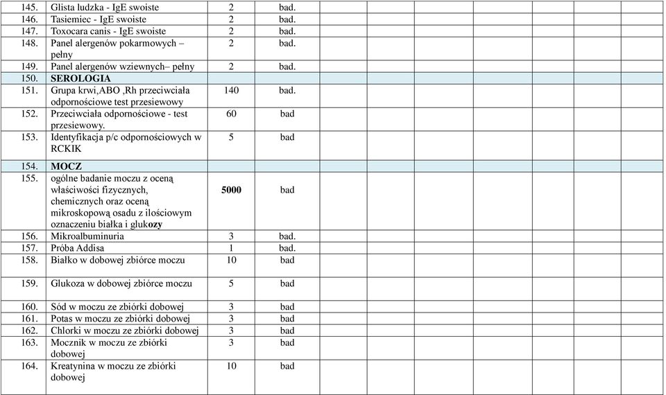 MOCZ 155. ogólne badanie moczu z oceną właściwości fizycznych, 5000 bad chemicznych oraz oceną mikroskopową osadu z ilościowym oznaczeniu białka i glukozy 156. Mikroalbuminuria 3 157.