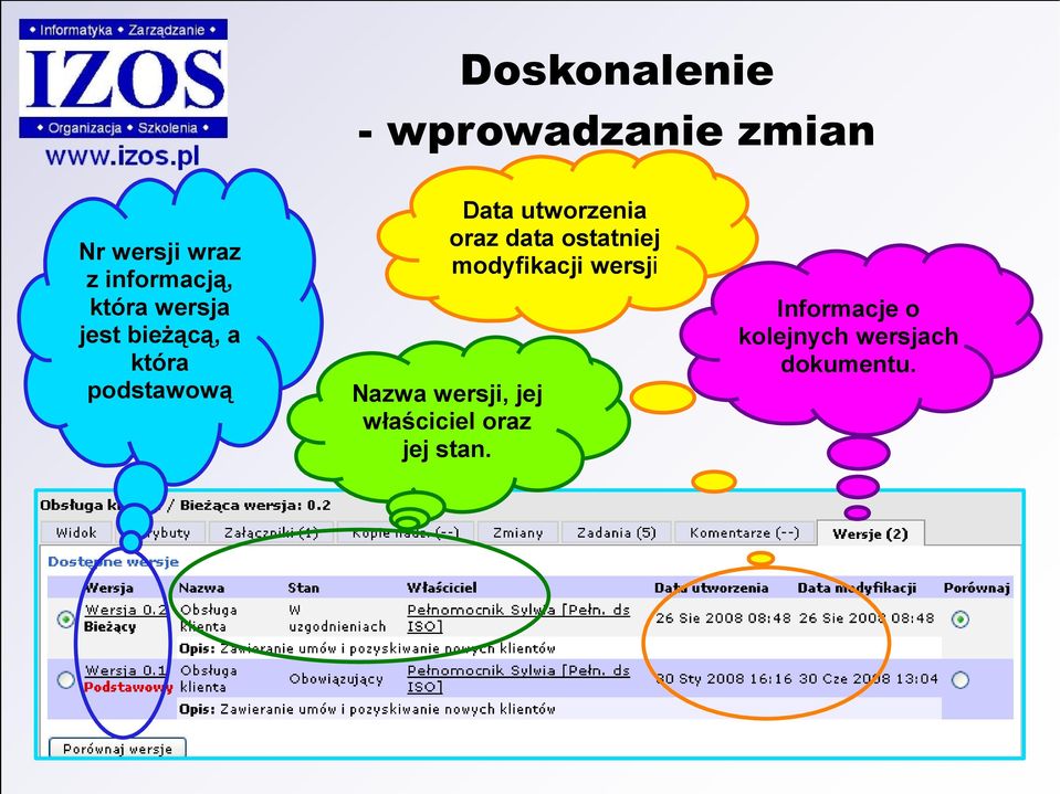 oraz data ostatniej modyfikacji wersji Informacje o kolejnych