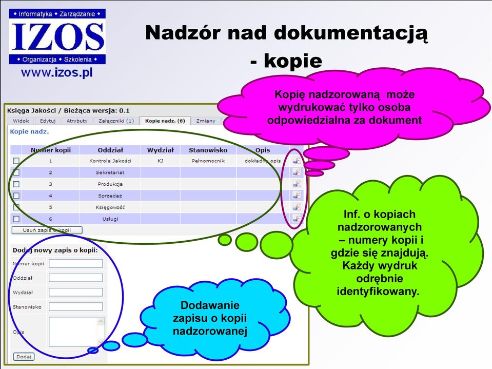 o kopiach nadzorowanych numery kopii i gdzie się znajdują.