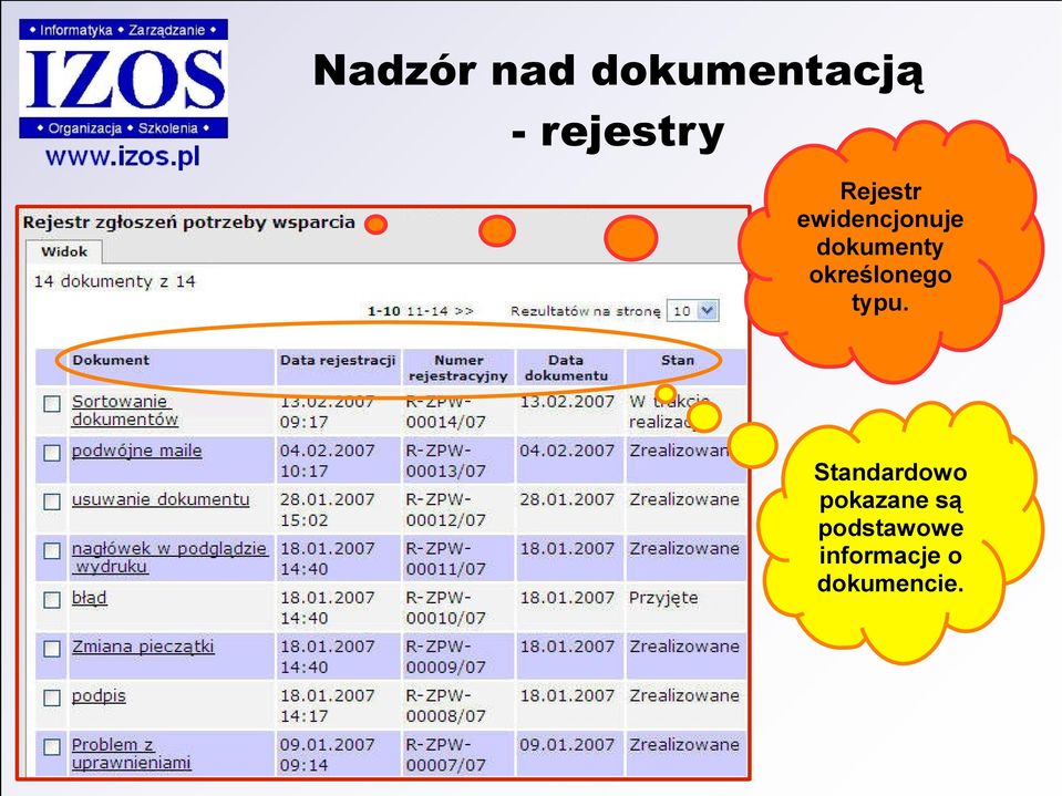 określonego typu.
