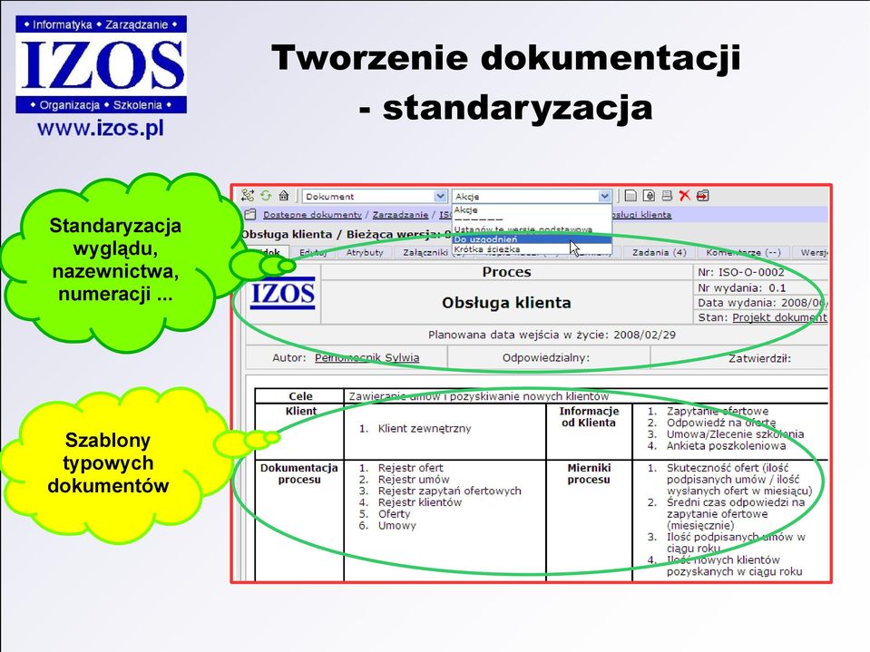 wyglądu, nazewnictwa,