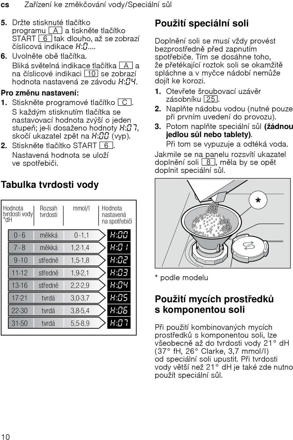 S kaћdэm stisknutнm tlaинtka se nastavovacн hodnota zvэљн o jeden stupe; je-li dosaћeno hodnoty :, skoин ukazatel zpt na : (vyp). 2. Stisknte tlaинtko START P. Nastavenб hodnota se uloћн ve spotebiиi.