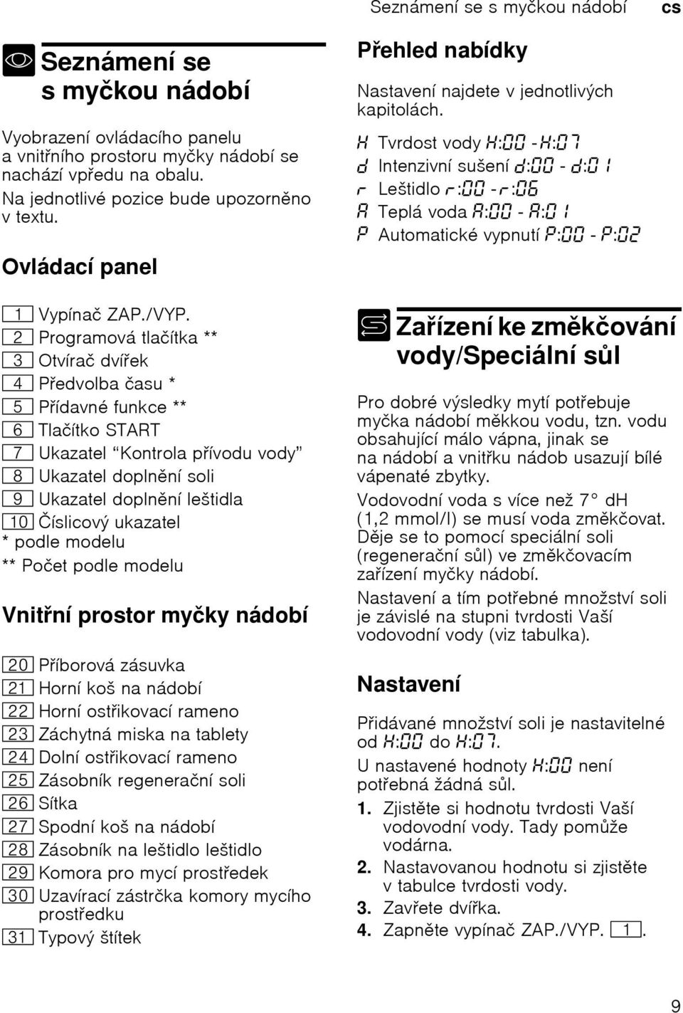 0 Programovб tlaинtka ** 8 Otvнraи dvнek @ Pedvolba иasu * H Pнdavnй funkce ** P Tlaинtko START X Ukazatel Kontrola pнvodu vody ` Ukazatel doplnnн soli h Ukazatel doplnnн leљtidla )" Инslicovэ