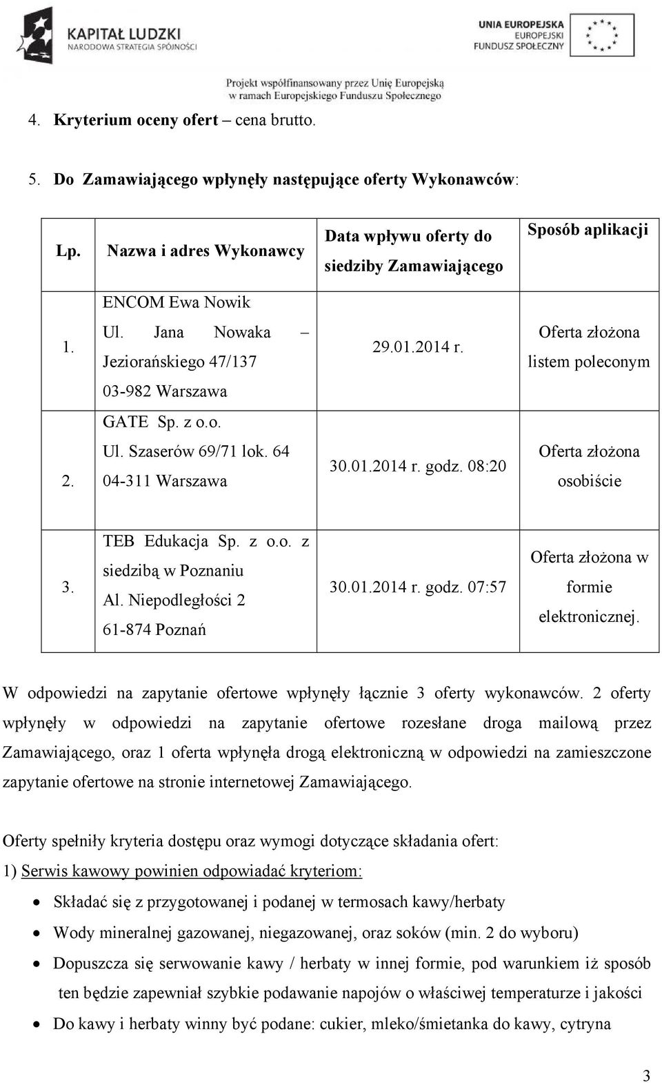 Oferta złożona listem poleconym 03-982 Warszawa 2. Ul. Szaserów 69/71 lok. 64 04-311 Warszawa 30.01.2014 r. godz. 08:20 Oferta złożona osobiście 3. TEB Edukacja Sp. z o.o. z siedzibą w Poznaniu Al.