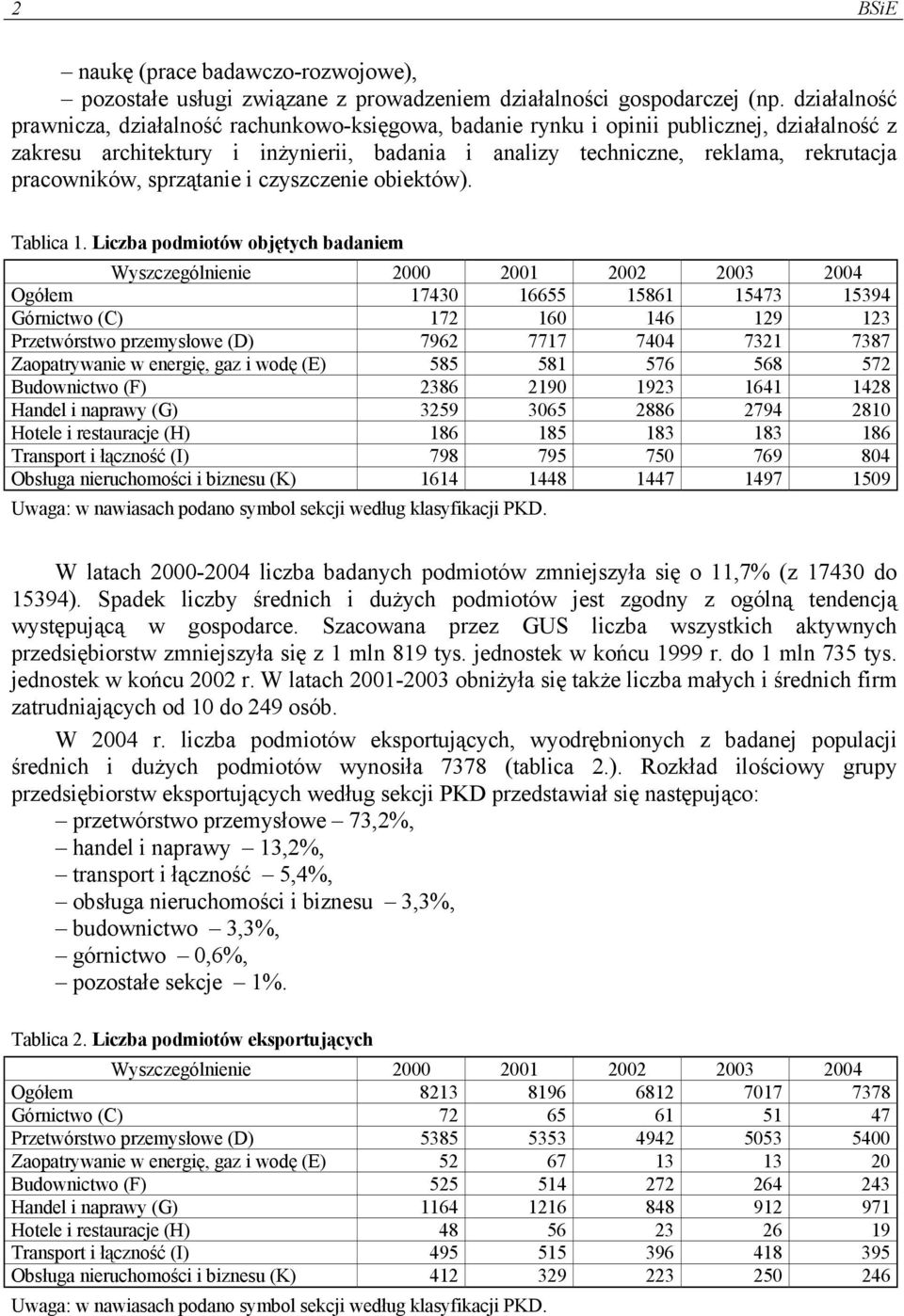 pracowników, sprzątanie i czyszczenie obiektów). Tablica 1.