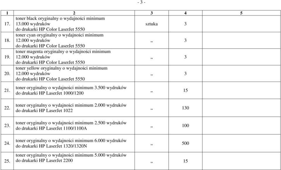 000 wydruków do drukarki HP LaserJet 1022 toner oryginalny o wydajności minimum 2.