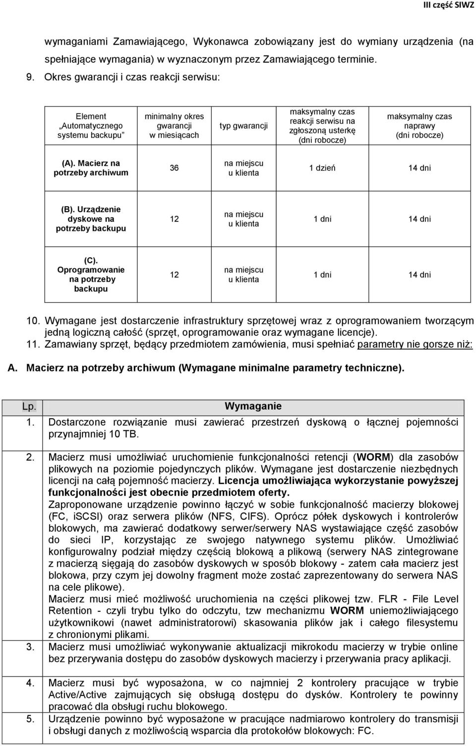 maksymalny czas naprawy (dni robocze) (A). Macierz na potrzeby archiwum 36 na miejscu u klienta 1 dzień 14 dni (B). Urządzenie dyskowe na potrzeby backupu 12 na miejscu u klienta 1 dni 14 dni (C).