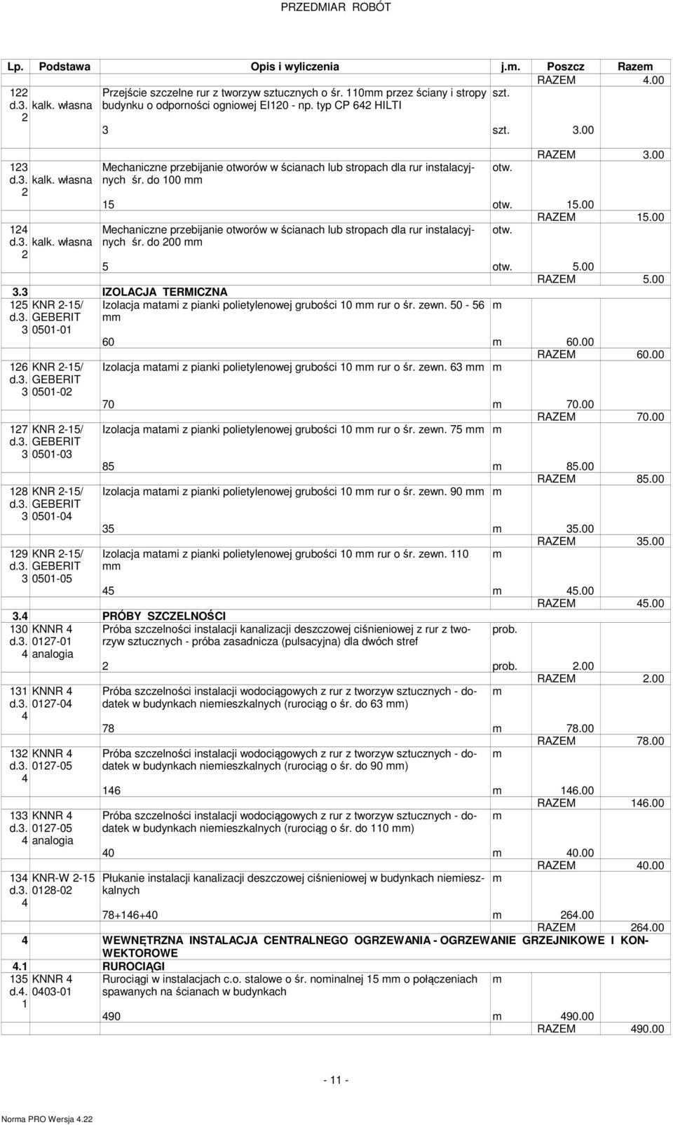 00 Mechaniczne przebijanie otworów w ścianach lub stropach dla rur instalacyjnych śr. do 00 otw. otw..00 RAZEM.00. IZOLACJA TERMICZNA KNR -/ d.. GEBERIT 00-0 6 KNR -/ d.. GEBERIT 00-0 7 KNR -/ d.