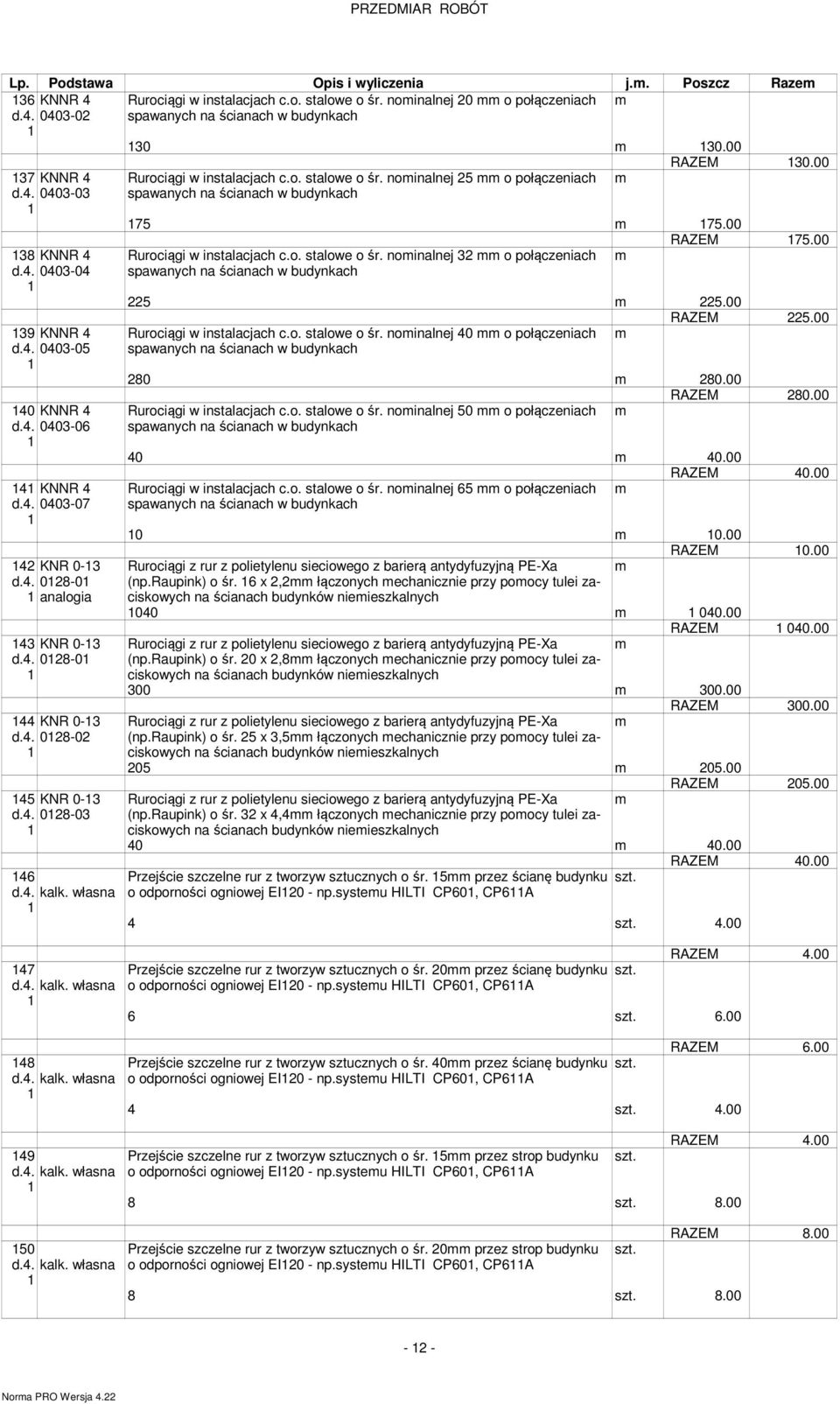 o. stalowe o śr. noinalnej o połączeniach RAZEM 0.00 7 7.00 RAZEM 7.00 Rurociągi w instalacjach c.o. stalowe o śr. noinalnej o połączeniach.00 RAZEM.00 Rurociągi w instalacjach c.o. stalowe o śr. noinalnej 0 o połączeniach 80 80.