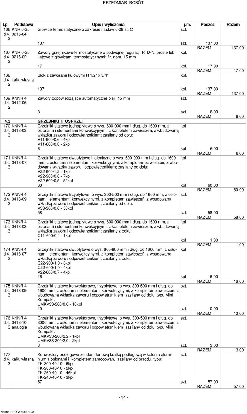 8 8.00 RAZEM 8.00. GRZEJNIKI I OSPRZĘT 70 KNNR d.. 08-0 7 KNNR d.. 08-07 7 KNNR d.. 08-09 7 KNNR d.. 08-0 7 KNNR d.. 08-07 7 KNNR d.. 08-09 76 KNNR d.. 08-0 analogia 77 d.. kalk.