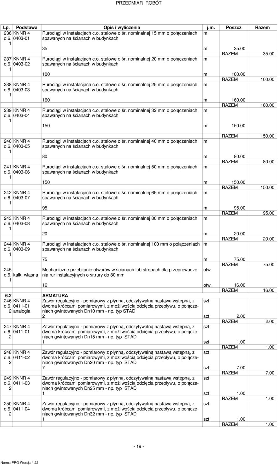 noinalnej 0 o połączeniach RAZEM.00 00 00.00 RAZEM 00.00 Rurociągi w instalacjach c.o. stalowe o śr. noinalnej o połączeniach 60 60.00 RAZEM 60.00 Rurociągi w instalacjach c.o. stalowe o śr. noinalnej o połączeniach 0 0.