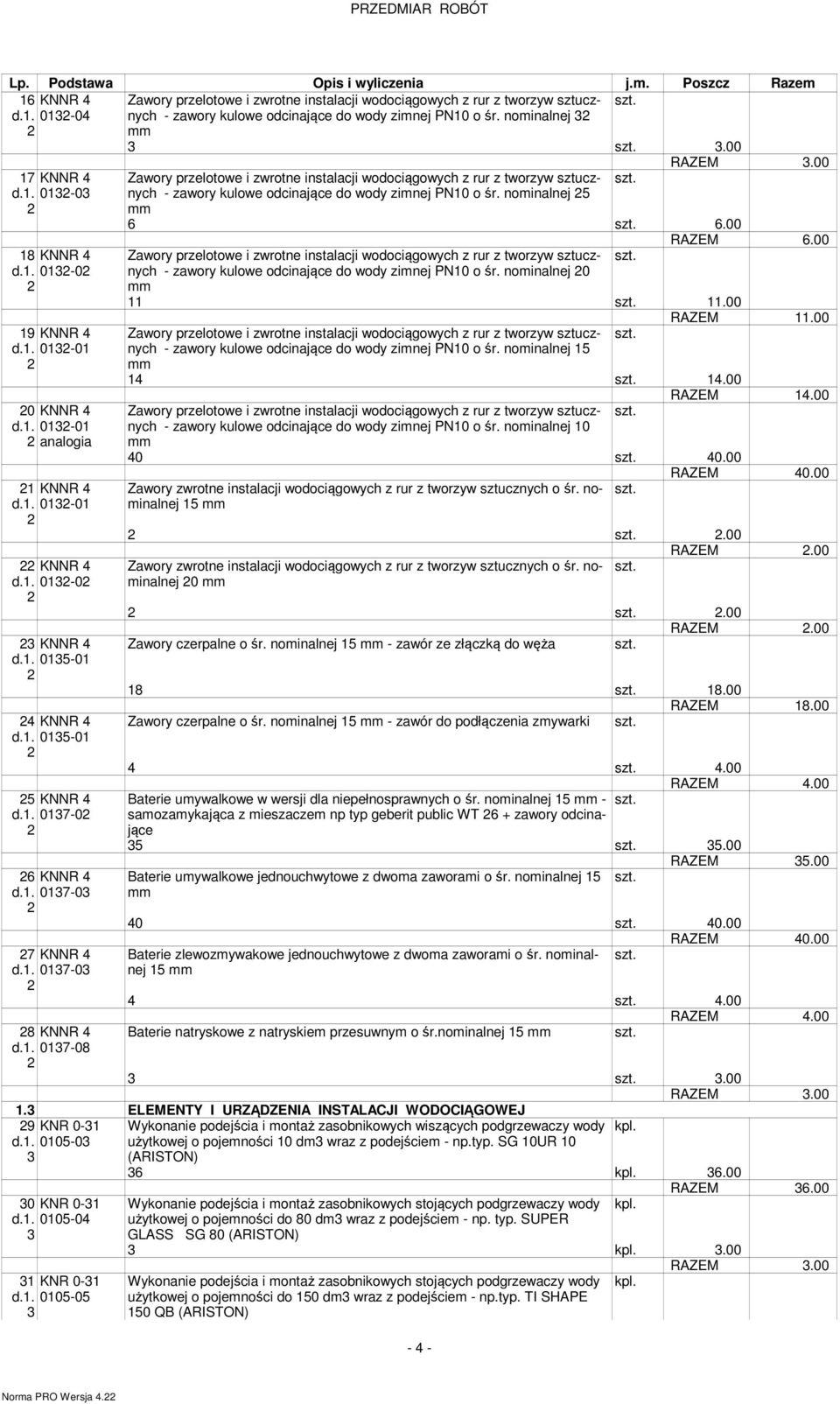 . 07-08 Zawory przelotowe i zwrotne instalacji wodociągowych z rur z tworzyw sztucznych - zawory kulowe odcinające do wody zinej PN0 o śr. noinalnej 6 6.