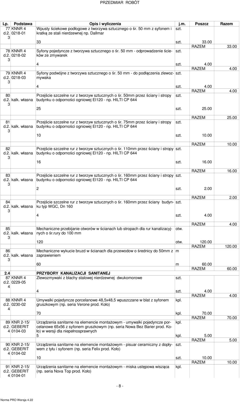 0 - odprowadzenie ścieków ze zywarek RAZEM.00.00 RAZEM.00 Syfony podwójne z tworzywa sztucznego o śr. 0 - do podłączenia zlewozywaka.00 RAZEM.00 Przejście szczelne rur z tworzyw sztucznych o śr.