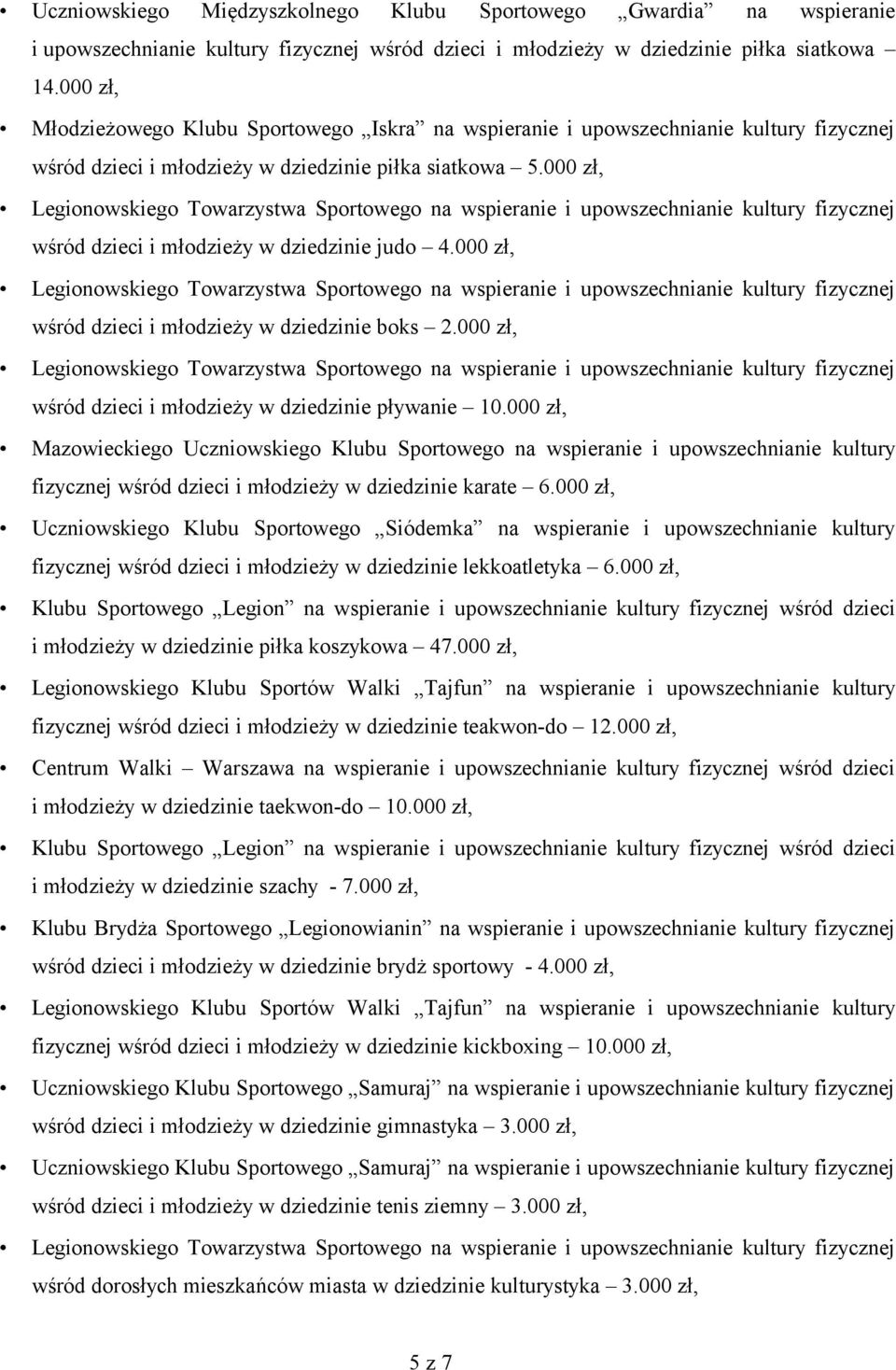 000 zł, wśród dzieci i młodzieży w dziedzinie judo 4.000 zł, wśród dzieci i młodzieży w dziedzinie boks 2.000 zł, wśród dzieci i młodzieży w dziedzinie pływanie 10.