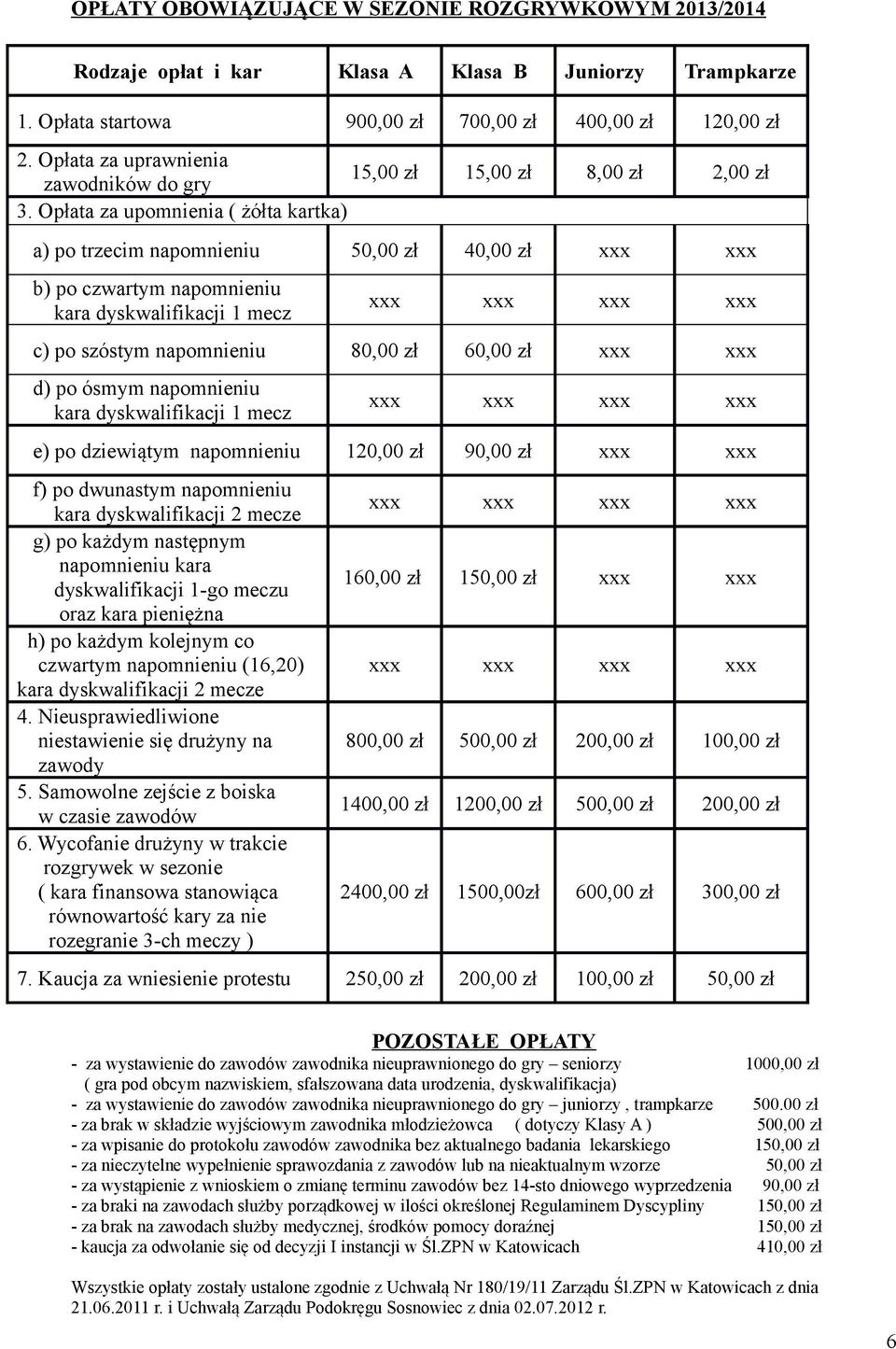 Opłata za upomnienia ( żółta kartka) a) po trzecim napomnieniu 50,00 zł 40,00 zł xxx xxx b) po czwartym napomnieniu kara dyskwalifikacji 1 mecz xxx xxx xxx xxx c) po szóstym napomnieniu 80,00 zł