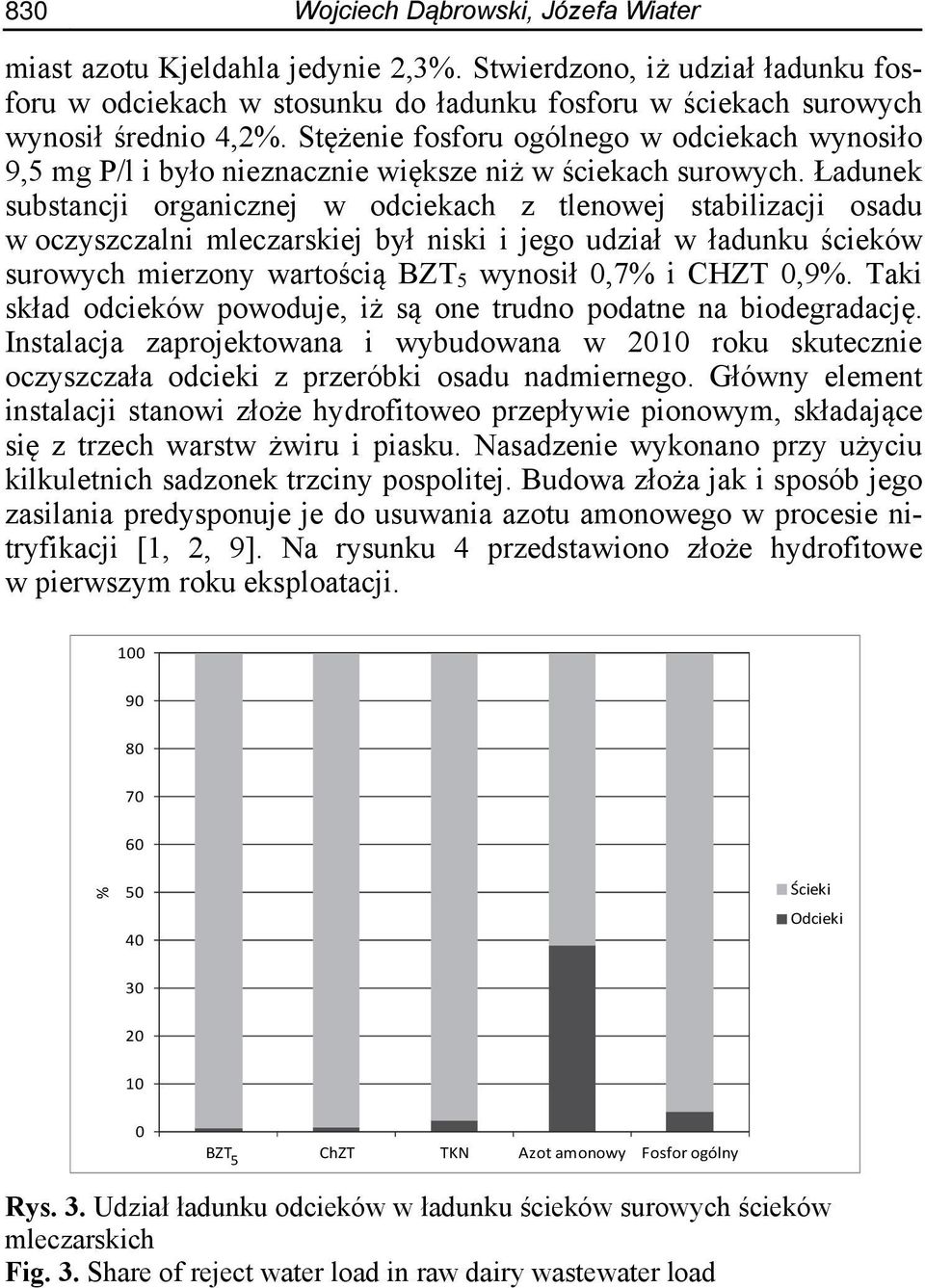 Ładunek substancji organicznej w odciekach z tlenowej stabilizacji osadu w oczyszczalni mleczarskiej był niski i jego udział w ładunku ścieków surowych mierzony wartością BZT 5 wynosił 0,7% i CHZT