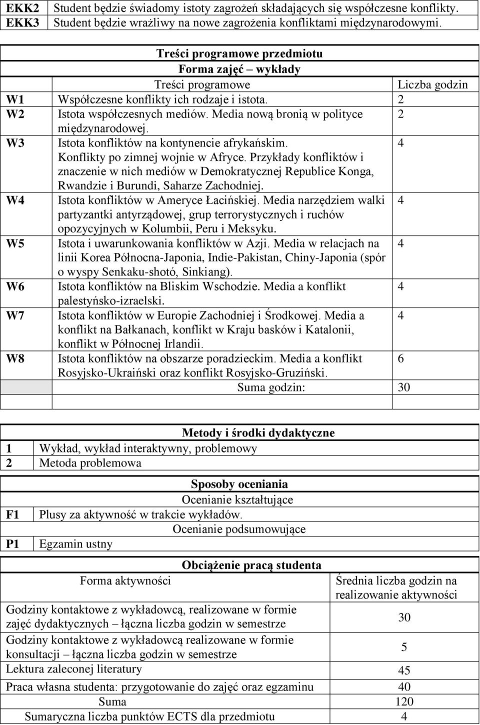 Media nową bronią w polityce 2 międzynarodowej. W3 Istota konfliktów na kontynencie afrykańskim. 4 Konflikty po zimnej wojnie w Afryce.