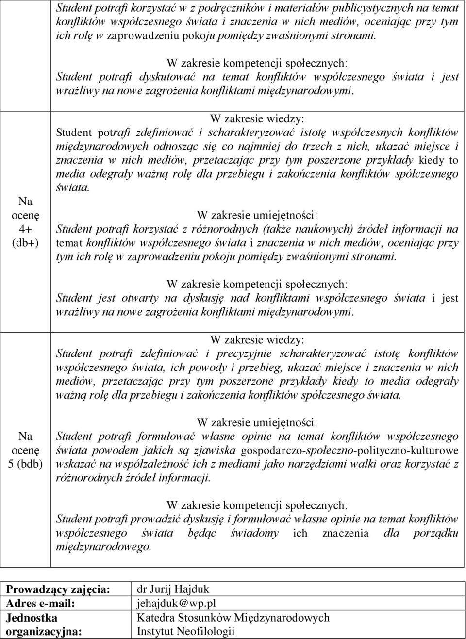 4 (db) Student potrafi zdefiniować i scharakteryzować istotę współczesnych konfliktów międzynarodowych odnosząc się co najmniej do trzech z nich, ukazać miejsce i znaczenia w nich mediów,