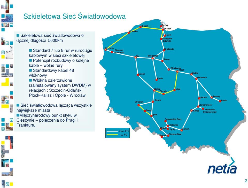 - Siećświatłowodowa łącząca wszystkie największe miasta Międzynarodowy punkt styku w Cieszynie połączenia do Pragi i Frankfurtu Stargard Sczeciński Own FO LL FO Grudziądz Piła