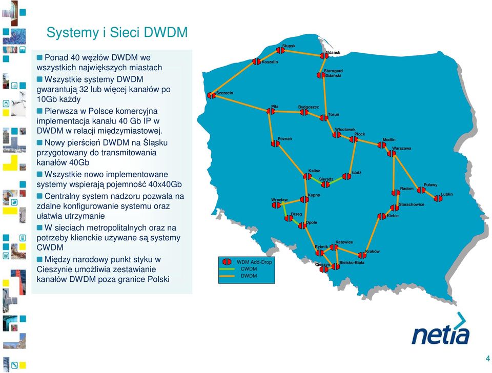Nowy pierścień DWDM na Śląsku przygotowany do transmitowania kanałów 40Gb Wszystkie nowo implementowane systemy wspierają pojemność 40x40Gb Centralny system nadzoru pozwala na zdalne konfigurowanie