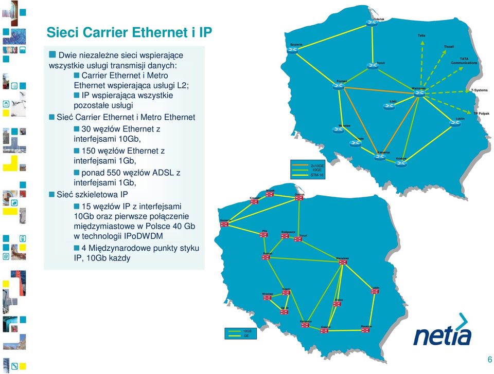 węzłów ADSL z interfejsami 1Gb, Sieć szkieletowa IP 15 węzłów IP z interfejsami 10Gb oraz pierwsze połączenie międzymiastowe w Polsce 40 Gb w technologii IPoDWDM 4