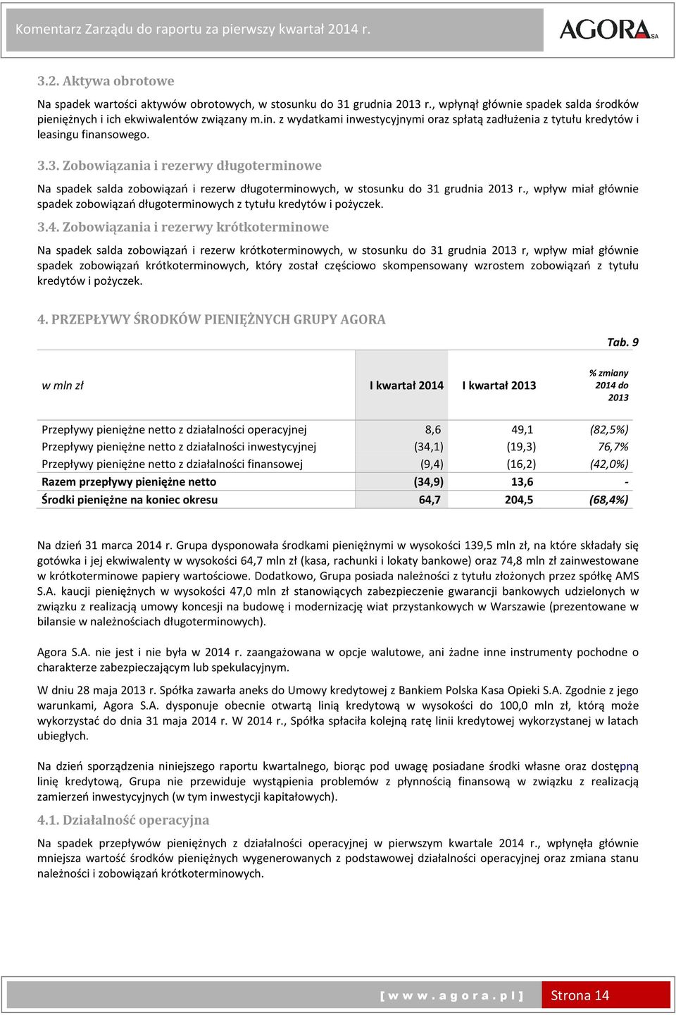 3. Zobowiązania i rezerwy długoterminowe Na spadek salda zobowiązań i rezerw długoterminowych, w stosunku do 31 grudnia 2013 r.