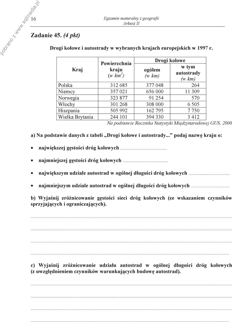 Hiszpania 505 992 162 795 7 750 Wielka Brytania 244 101 394 330 3 412 Na podstawie Rocznika Statystyki Midzynarodowej GUS, 2000 a) Na podstawie danych z tabeli Drogi kołowe i autostrady.