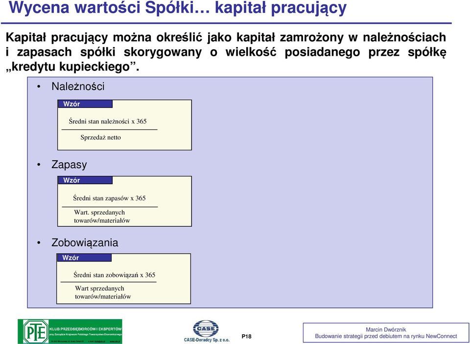 Należności Wzór Średni stan należności x 365 Sprzedaż netto Zapasy Wzór Średni stan zapasów x 365 Wart.