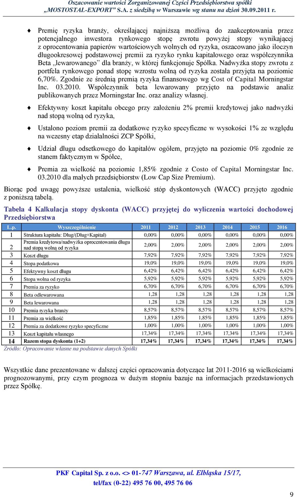 Nadwyżka stopy zwrotu z portfela rynkowego ponad stopę wzrostu wolną od ryzyka została przyjęta na poziomie 6,70%. Zgodnie ze średnią premią ryzyka finansowego wg Cost of Capital Morningstar Inc. 03.