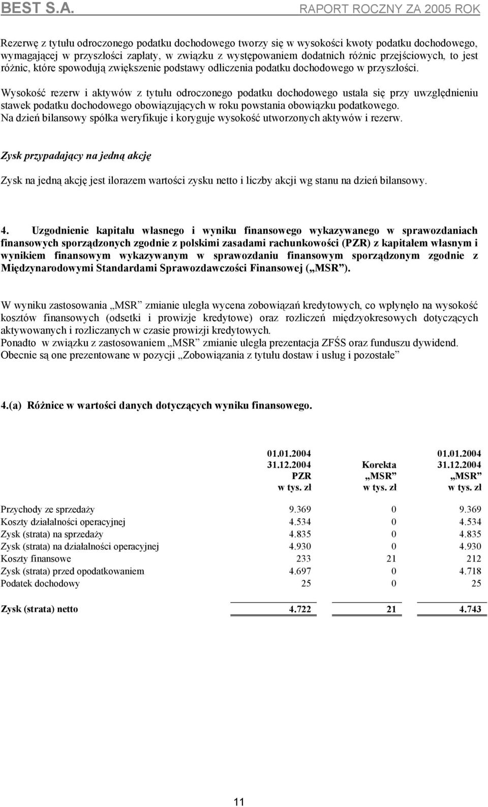 Wysokość rezerw i aktywów z tytułu odroczonego podatku dochodowego ustala się przy uwzględnieniu stawek podatku dochodowego obowiązujących w roku powstania obowiązku podatkowego.