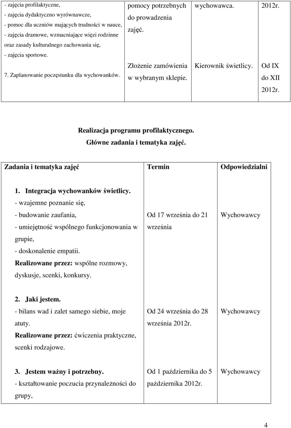 Od IX do XII Realizacja programu profilaktycznego. Główne zadania i tematyka zajęć. Zadania i tematyka zajęć Termin Odpowiedzialni 1. Integracja wychowanków świetlicy.