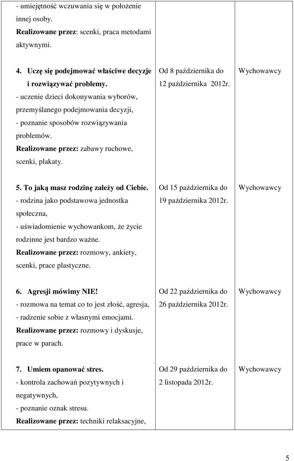 Od 8 października do 12 października 5. To jaką masz rodzinę zależy od Ciebie. - rodzina jako podstawowa jednostka społeczna, - uświadomienie wychowankom, że życie rodzinne jest bardzo ważne.