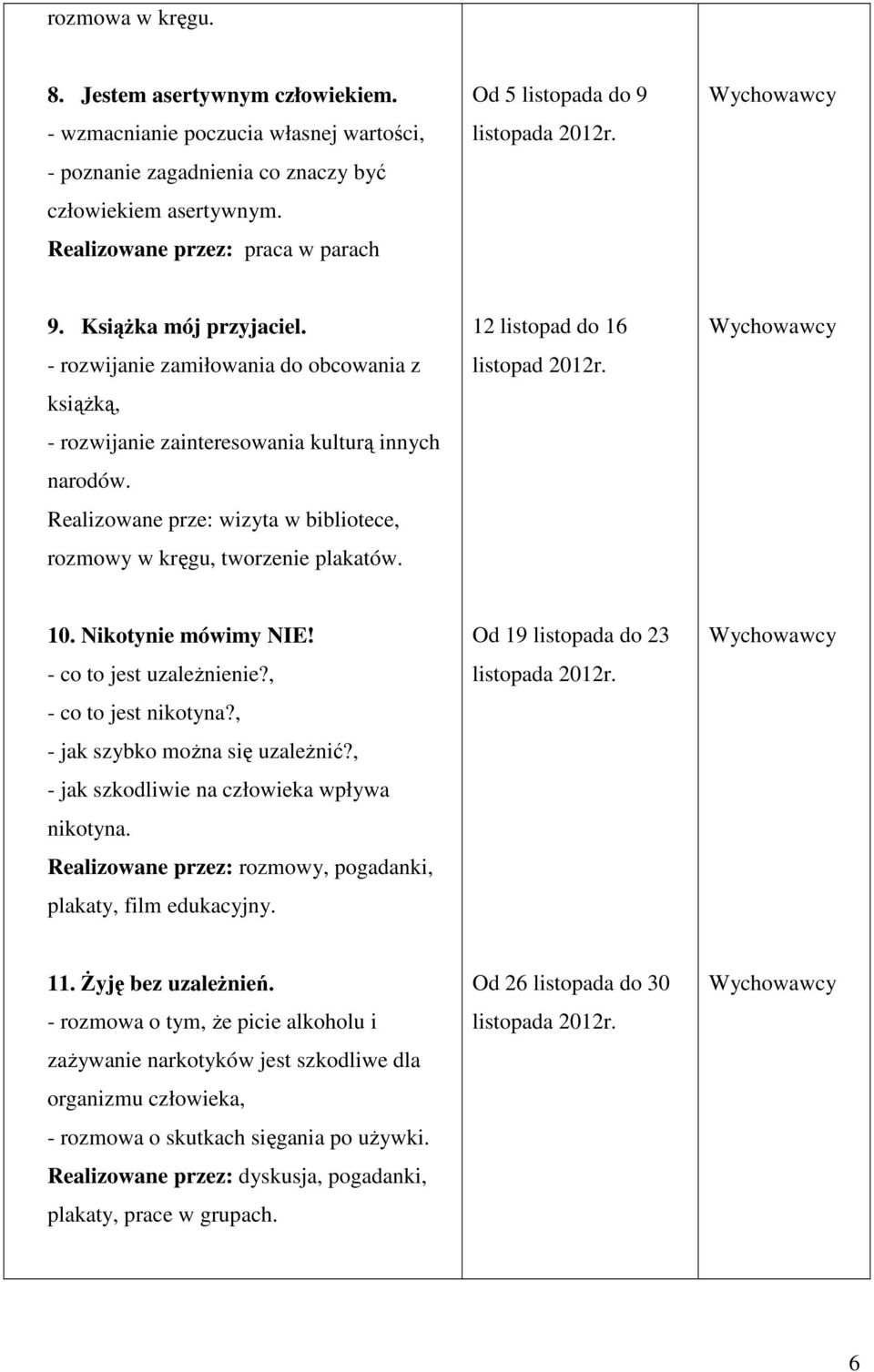 Realizowane prze: wizyta w bibliotece, rozmowy w kręgu, tworzenie plakatów. 12 listopad do 16 listopad 10. Nikotynie mówimy NIE! - co to jest uzależnienie?, - co to jest nikotyna?