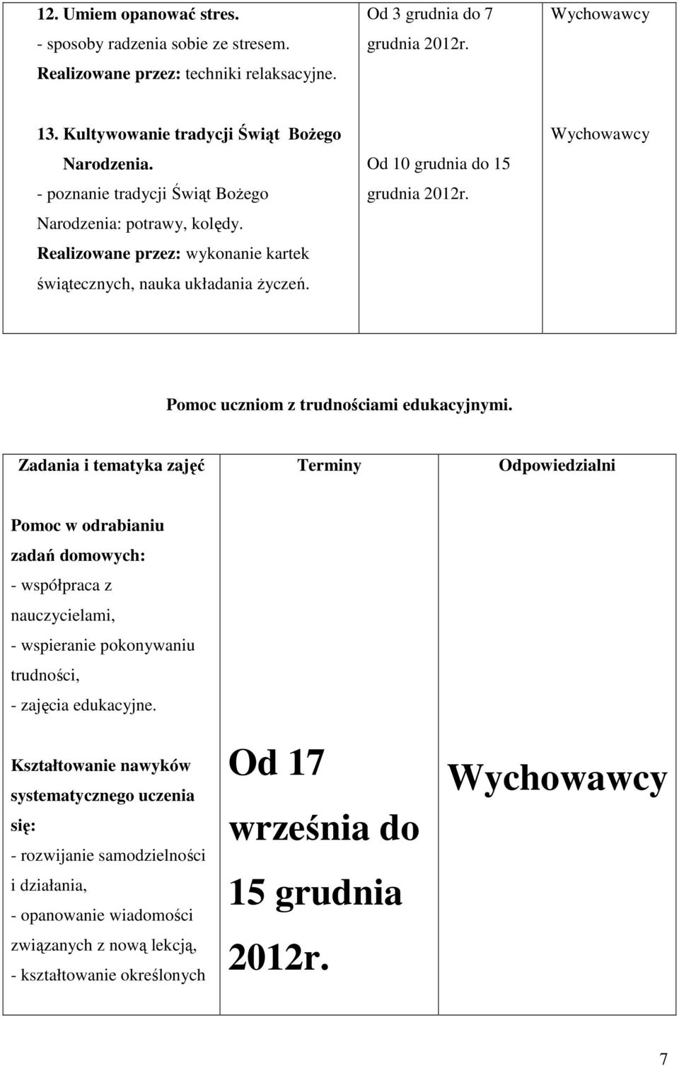 Od 10 grudnia do 15 grudnia Pomoc uczniom z trudnościami edukacyjnymi.