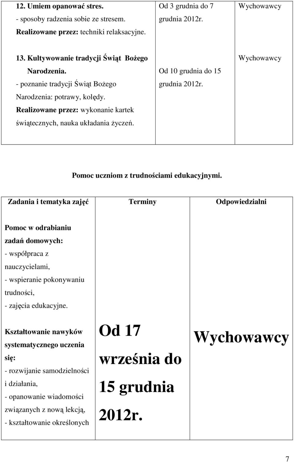 Od 10 grudnia do 15 grudnia Pomoc uczniom z trudnościami edukacyjnymi.