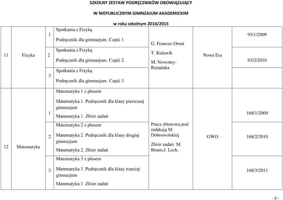 Podręcznik dla klasy pierwszej Matematyka. Zbiór zadań 68//009 Matematyka Matematyka z plusem Matematyka. Podręcznik dla klasy drugiej Matematyka.