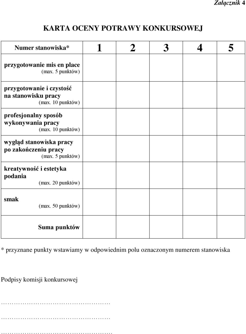 10 punktów) wygląd stanowiska pracy po zakończeniu pracy (max. 5 punktów) kreatywność i estetyka podania (max.