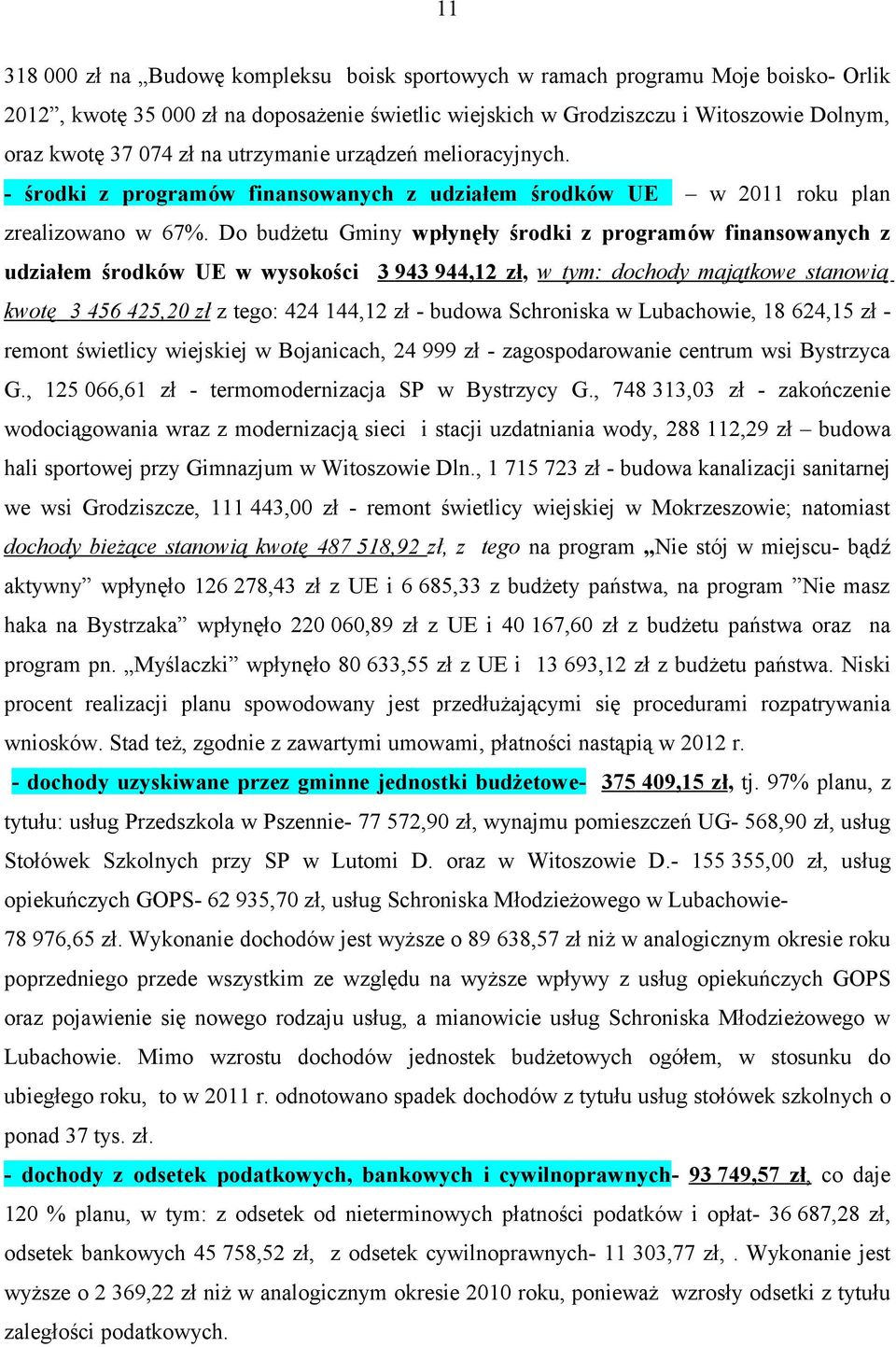 Do budżetu Gminy wpłynęły środki z programów finansowanych z udziałem środków UE w wysokości 3 943 944,12 zł, w tym: dochody majątkowe stanowią kwotę 3 456 425,20 zł z tego: 424 144,12 zł - budowa