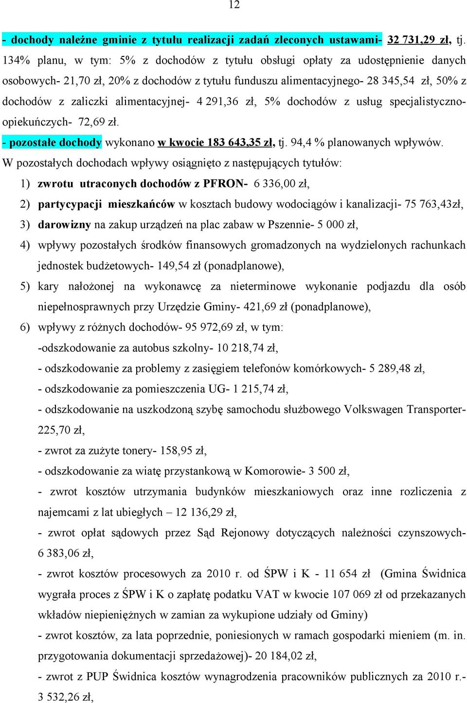 alimentacyjnej- 4 291,36 zł, 5% dochodów z usług specjalistycznoopiekuńczych- 72,69 zł. - pozostałe dochody wykonano w kwocie 183 643,35 zł, tj. 94,4 % planowanych wpływów.