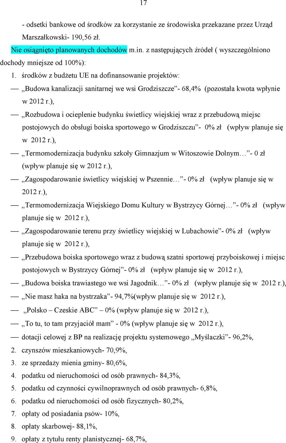 środków z budżetu UE na dofinansowanie projektów: Budowa kanalizacji sanitarnej we wsi Grodziszcze - 68,4% (pozostała kwota wpłynie w 2012 r.