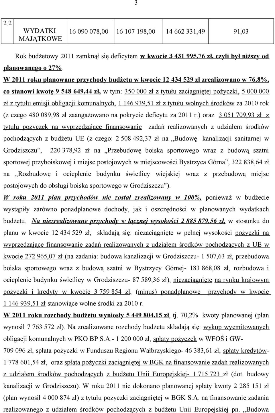obligacji komunalnych, 1 146 939,51 zł z tytułu wolnych środków za 2010 rok (z czego 480 089,98 zł zaangażowano na pokrycie deficytu za 2011 r.