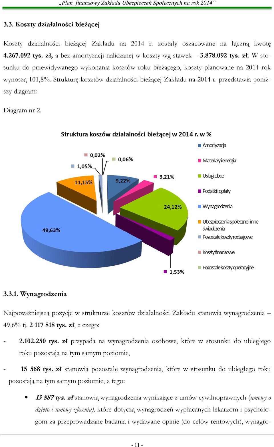 Strukturę kosztów działalności bieŝącej Zakładu na 2014 r. przedstawia poniŝszy diagram: Diagram nr 2. 3.3.1. Wynagrodzenia NajpowaŜniejszą pozycję w strukturze kosztów działalności Zakładu stanowią wynagrodzenia 49,6% tj.