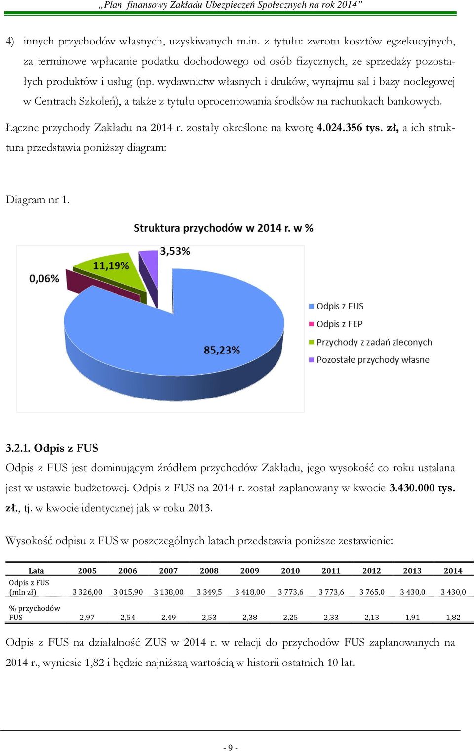 zostały określone na kwotę 4.024.356 tys. zł, a ich struktura przedstawia poniŝszy diagram: Diagram nr 1.