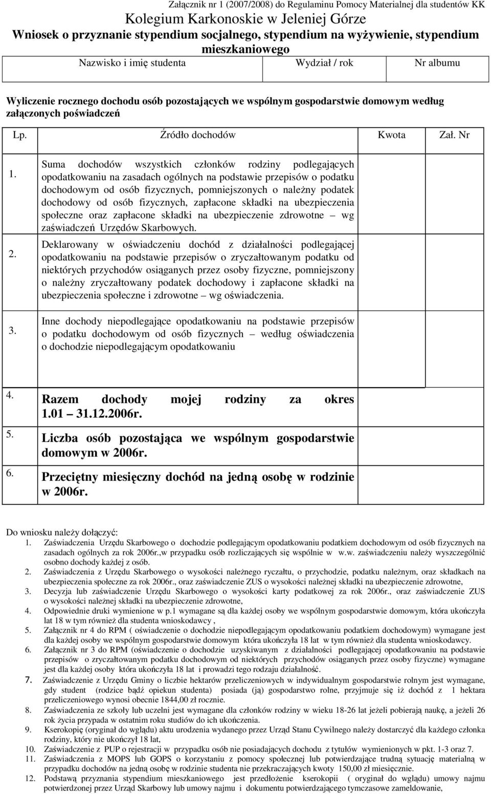 Źródło dochodów Kwota Zał. Nr 1. 2. 3.